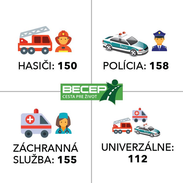 Dôležité telefónne čísla.jpg