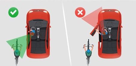 Holandský chvat alebo rozhliadni sa